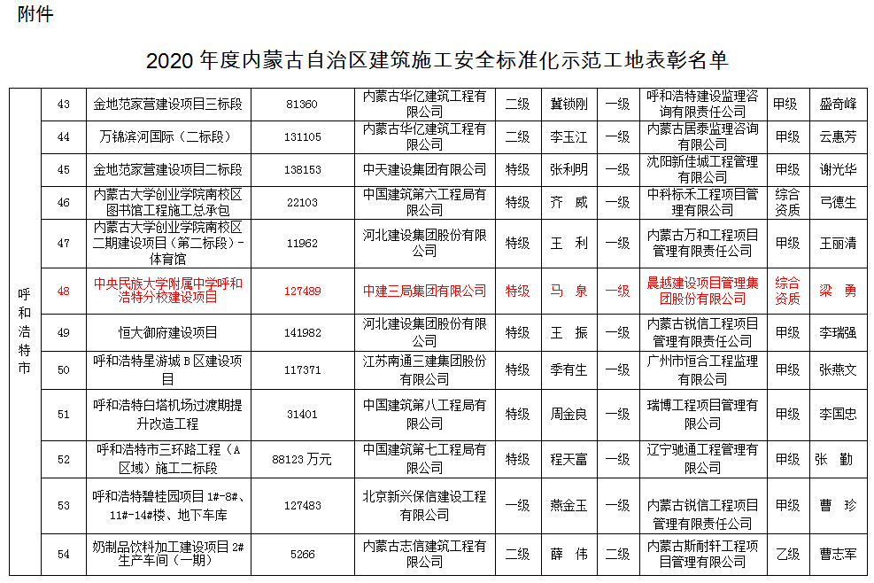 港澳宝典免费资料