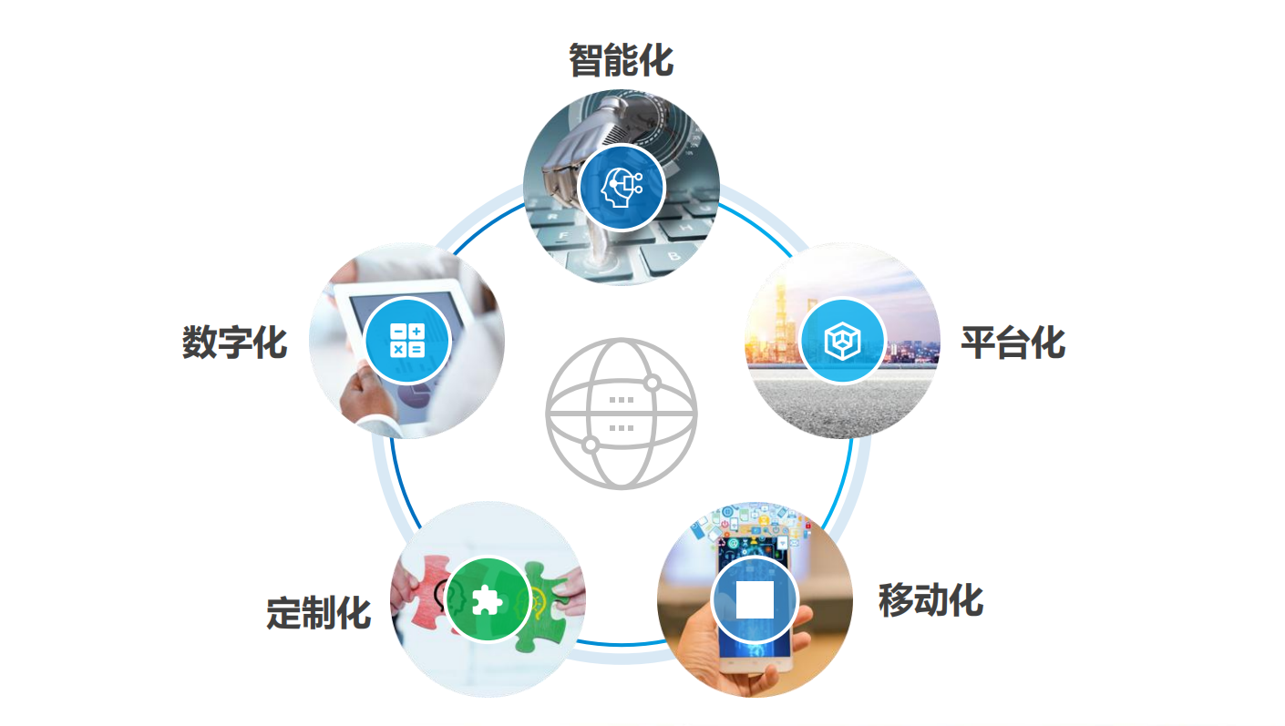 港澳宝典免费资料