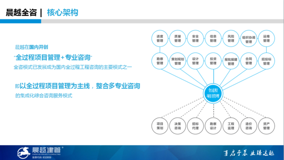 港澳宝典免费资料