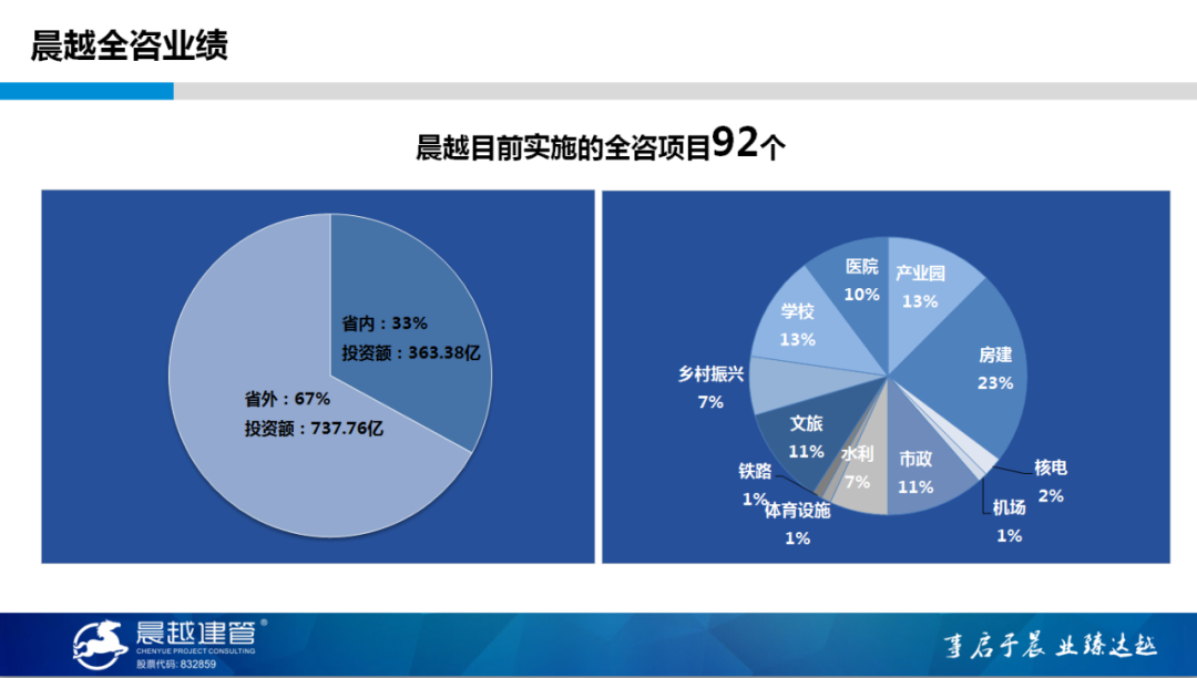 港澳宝典免费资料
