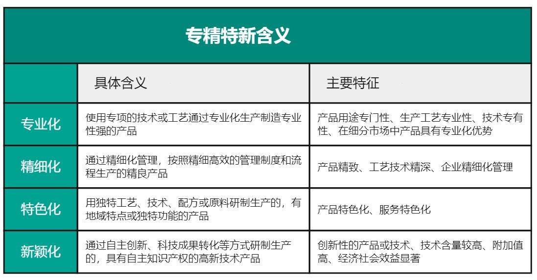 港澳宝典免费资料