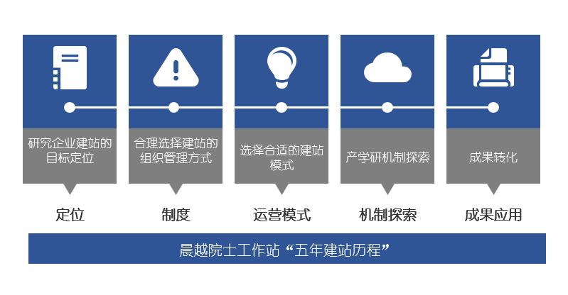 港澳宝典免费资料