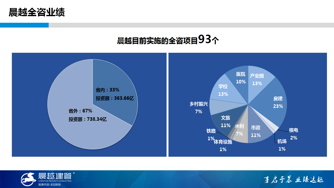 港澳宝典免费资料