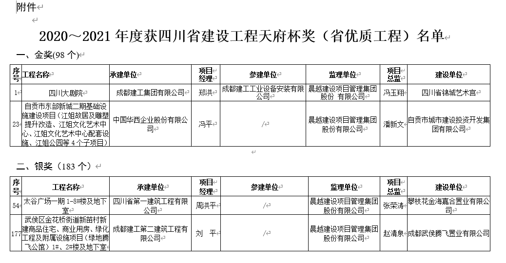 港澳宝典免费资料