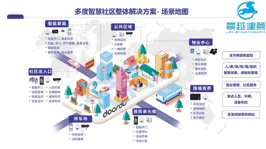 港澳宝典免费资料