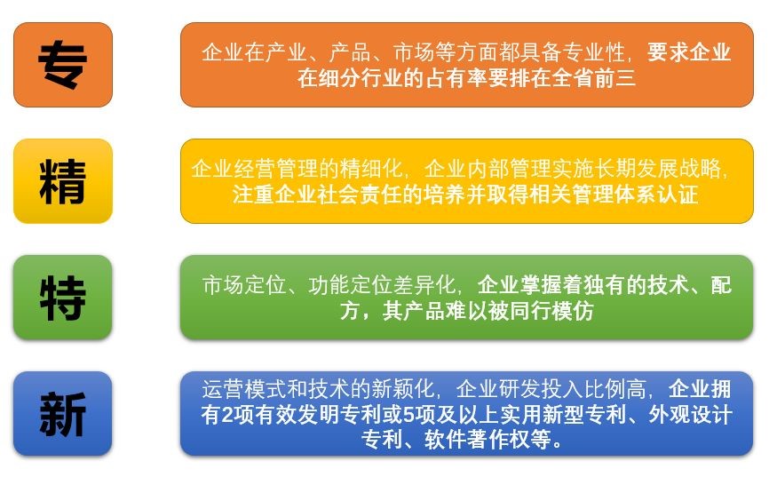 港澳宝典免费资料