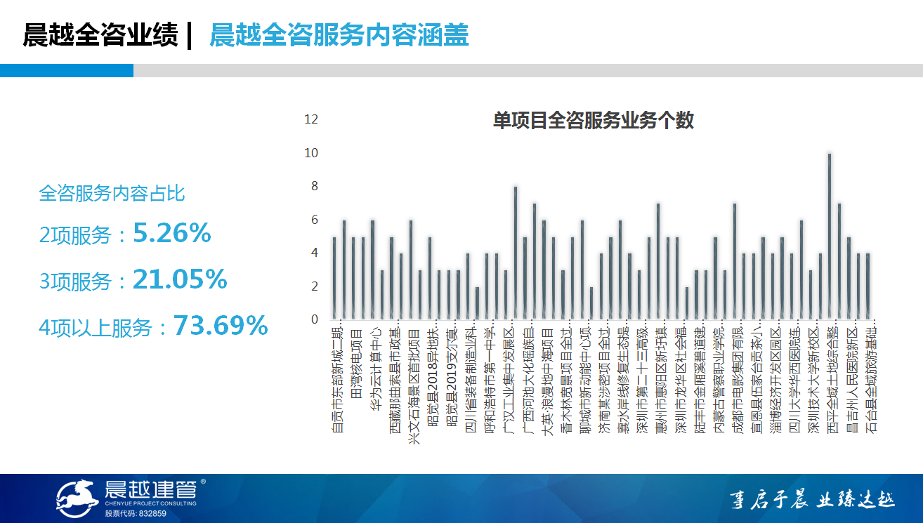 港澳宝典免费资料