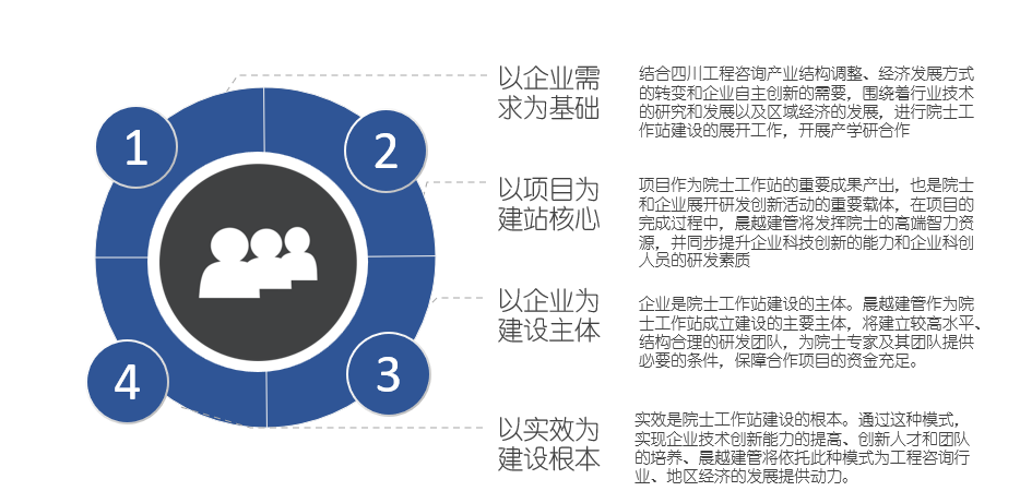 港澳宝典免费资料