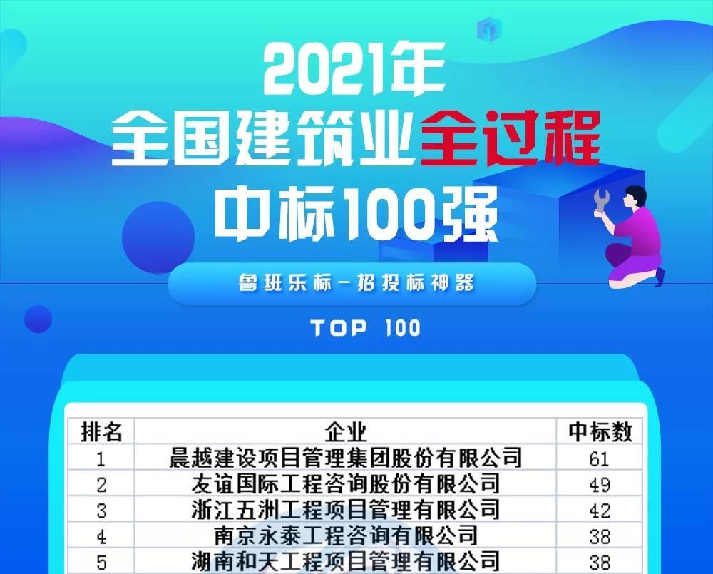 港澳宝典免费资料